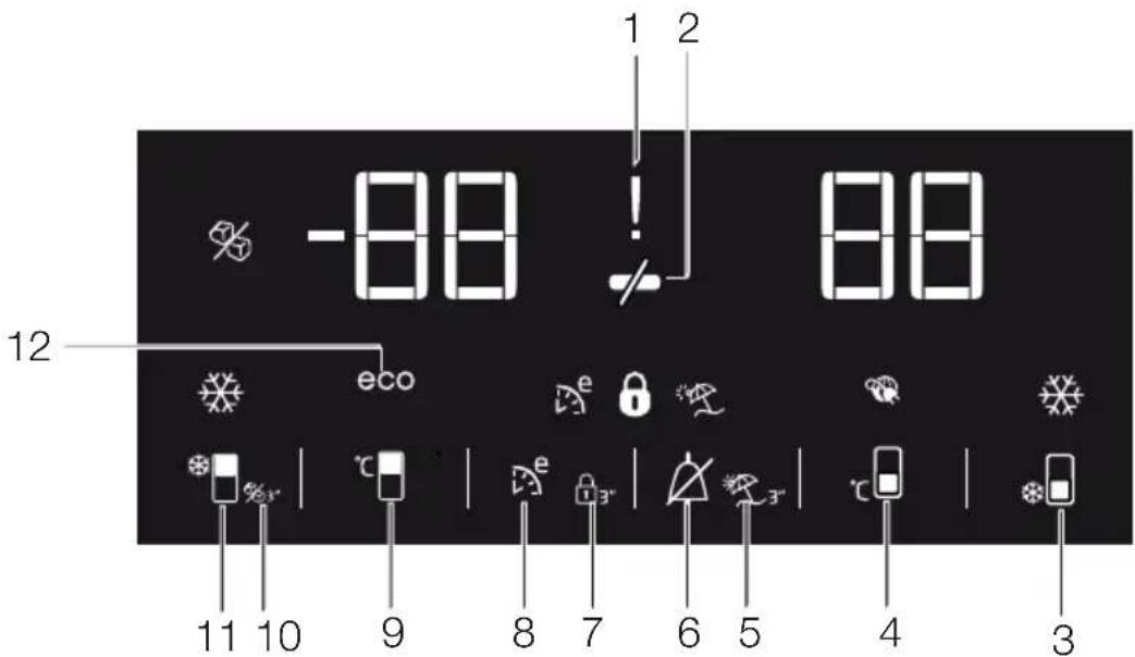 -88 88 1 2 12 eco e e 3" 7 6 5 4 11 10 9 8 7 6 5 4 3