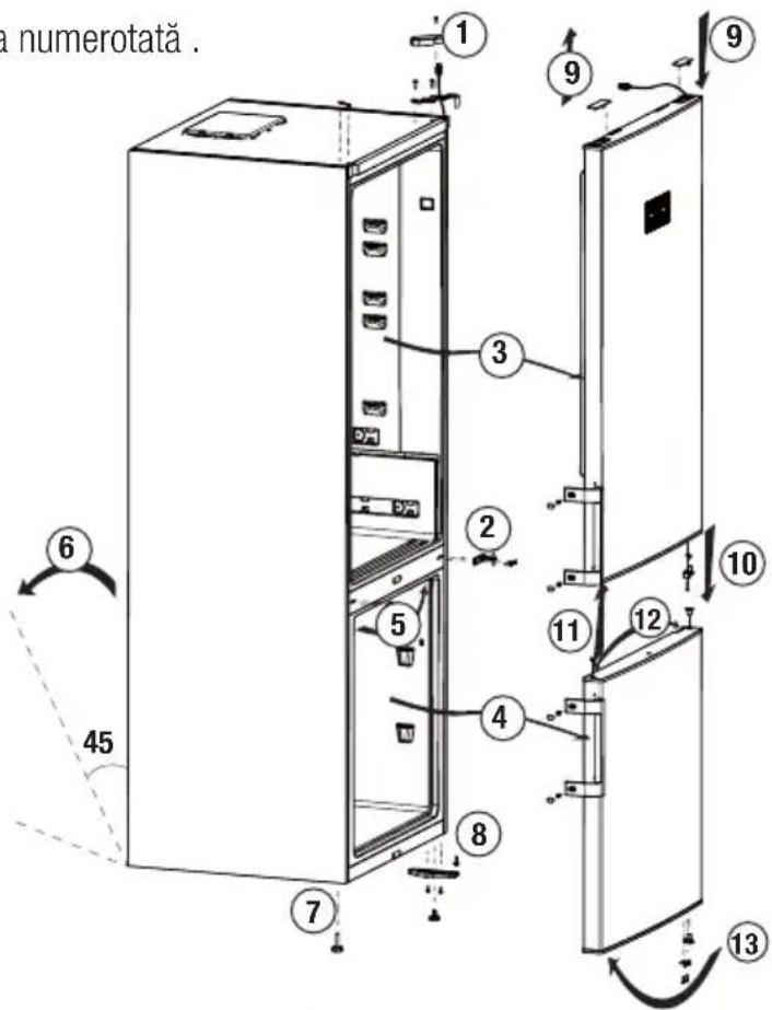 a numerotată . 1 2 3 4 5 6 7 8 9 10 11 12 13