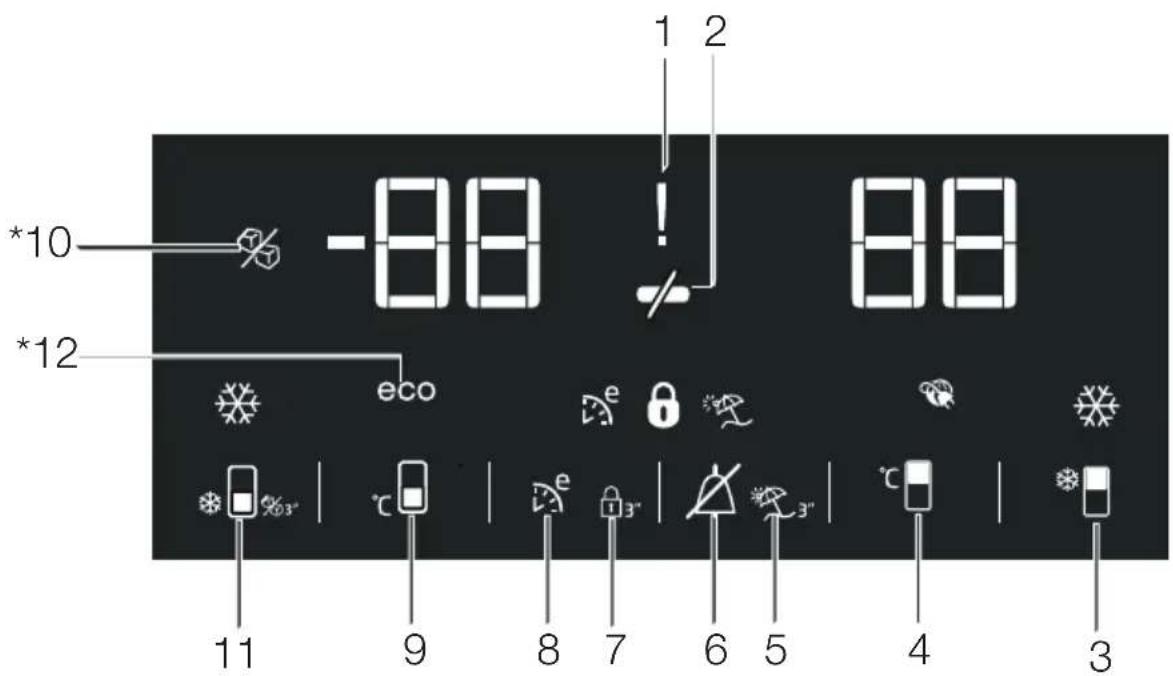 -88 *10 *12 11 9 8 7 6 5 4 3 1 2 88