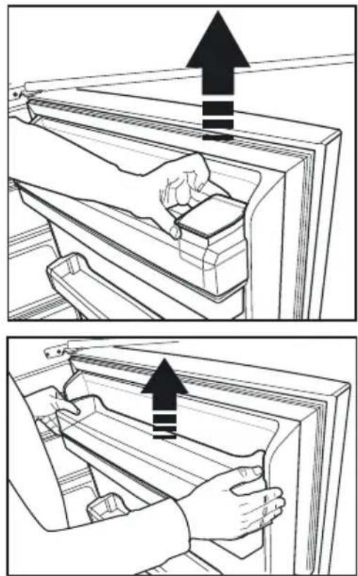 BEKO RCNE560E30DZM - Important: - 1