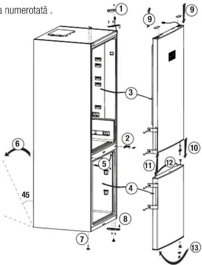 a numerotată . 1 2 3 4 5 6 7 8 9 10 11 12 13