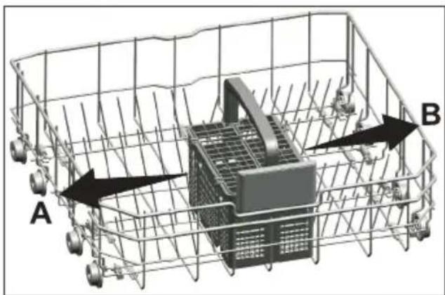 BEKO DFN28422G - Plasarea vaselor în maşina de spălat vase - 5