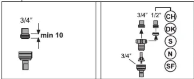 BEKO BDIN24320 - Temperatura permisă a apei: până la 25°C (60°C pentru produsele echipate cu Aquasafe+; vă rugăm să consultați secțiunea Aquasafe+) - 1