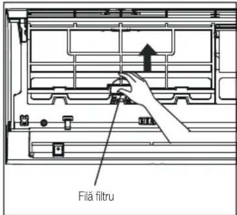 Filă filtru