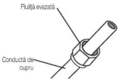 Piulită evazată Conductă de cupru