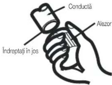 Conductă Îndreptați în jos Alezor