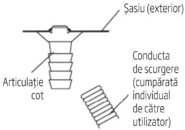 Şasiu (exterior) Articulatie cot Conducta de scurgere (cumpărata individual de câtre utilizator)