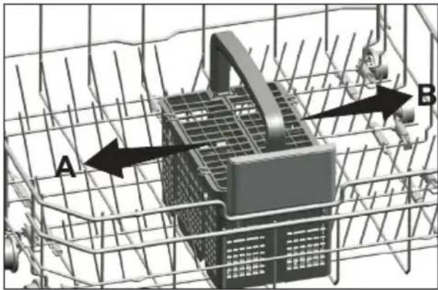 BEKO DIN48Q20 - Plasarea vaselor în maşina de spălat vase - 5