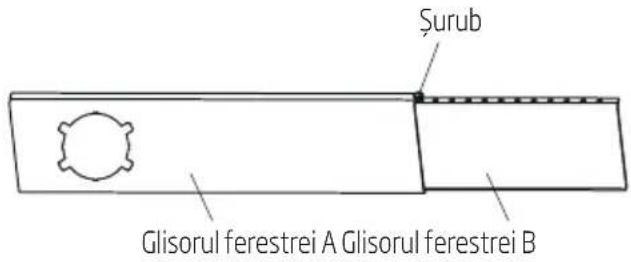 Sûrub Glisorul ferestre i A Glisorul ferestre i B