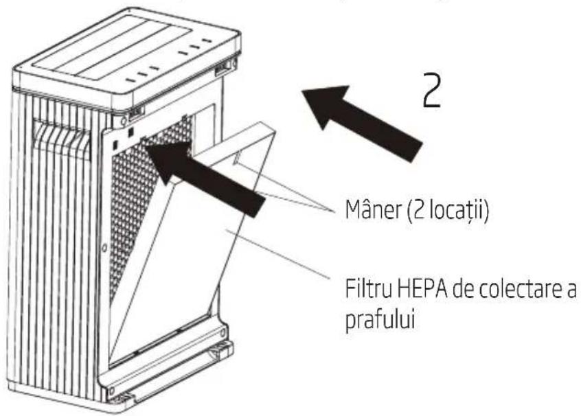 Mâner (2 locații) Filtru HEPA de colectare a prafului 2