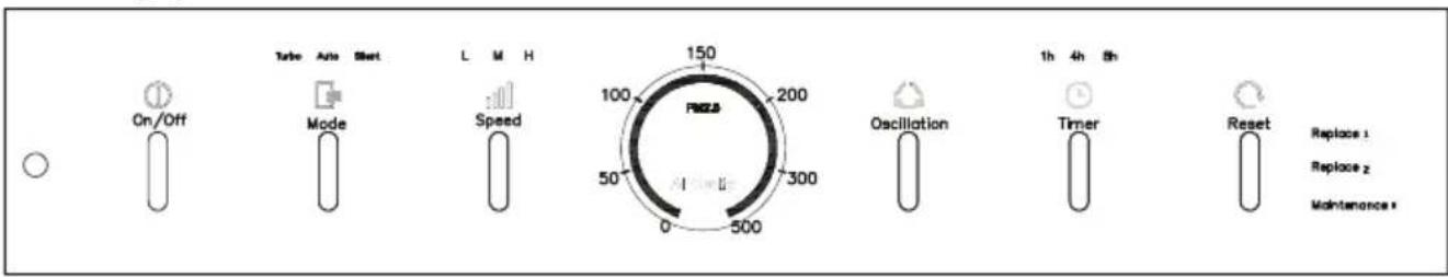 On/Off Tube Auto Start L M H Speed 150 100 200 1h 4h 8h Oscillation Timer Reset Replace 1 Replace 2 Maintenance