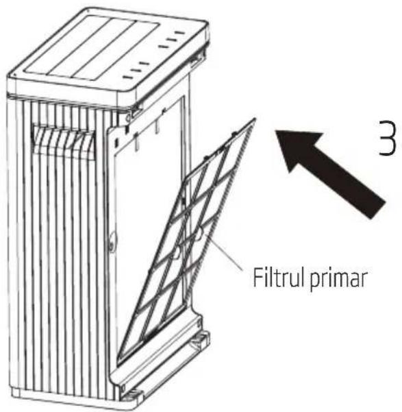 3 Filtrul primar