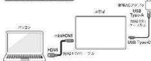 Yamazen QMM-140 - 他の機器を接続する - 4