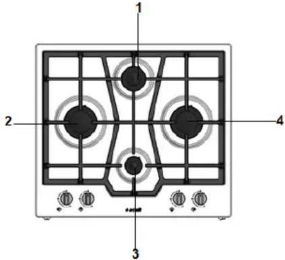 BEKO HIAW642210X - Utilizarea plitei - 1