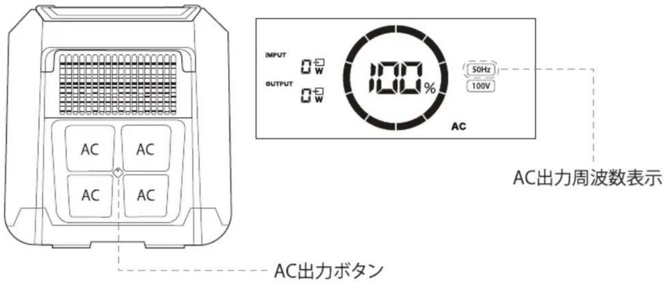 Yamazen YPB-RS2400 - ● AC出力時の周波数(50Hz/60Hz)変更 - 1