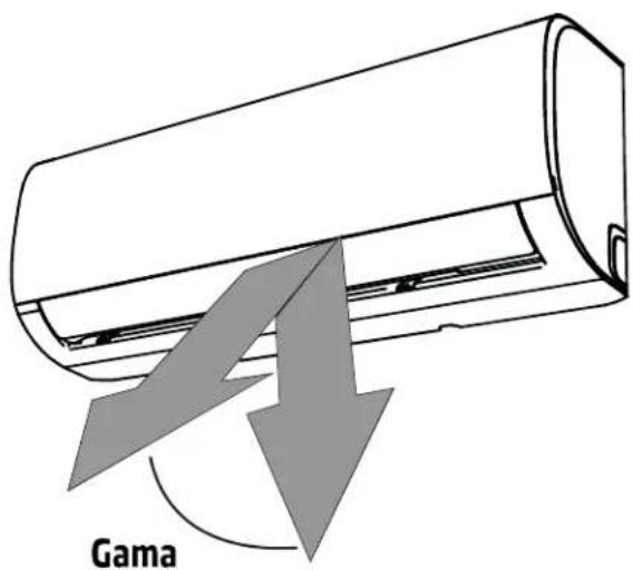 Gama