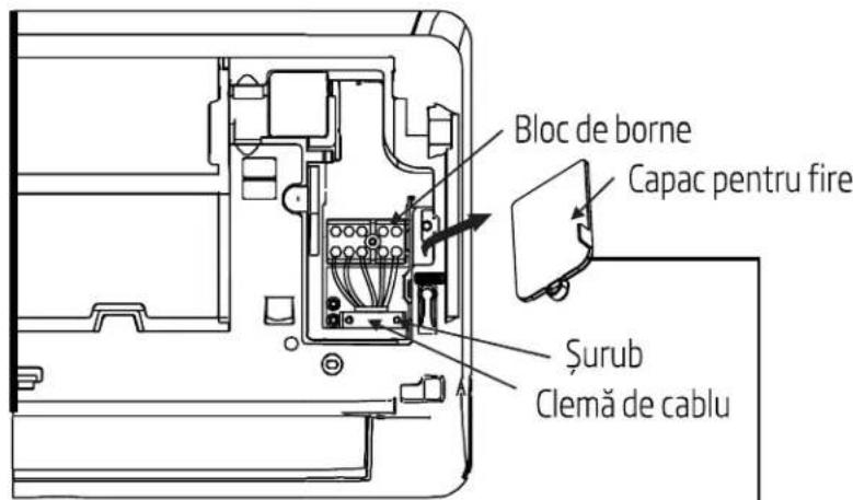 Bloc de borne Capac pentru fire Scurub Clemă de cablu
