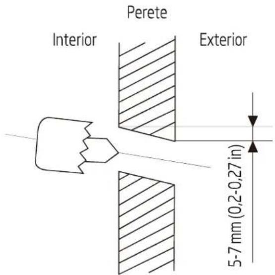 Perete Interior Exterior 5-7 mm (0,2-0,27 in)