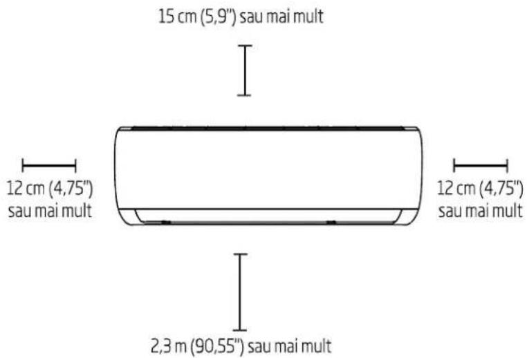 15 cm (5,9") sau mai mult 12 cm (4,75") sau mai mult 12 cm (4,75") sau mai mult 2,3 m (90,55") sau mai mult