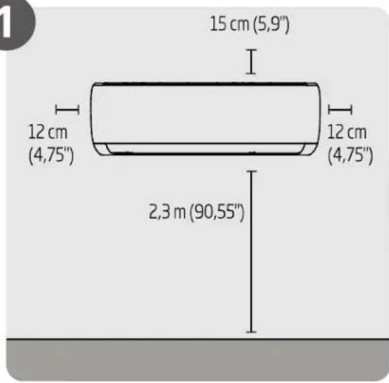 15 cm (5,9") 12 cm (4,75") 12 cm (4,75") 2,3 m (90,55")