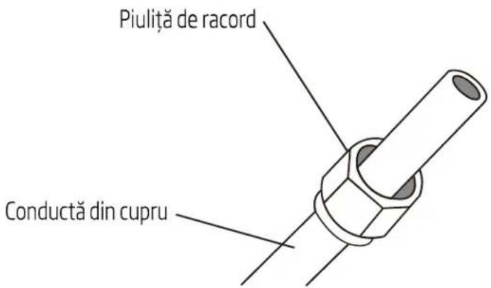 Piuliță de racord Conductă din cupru