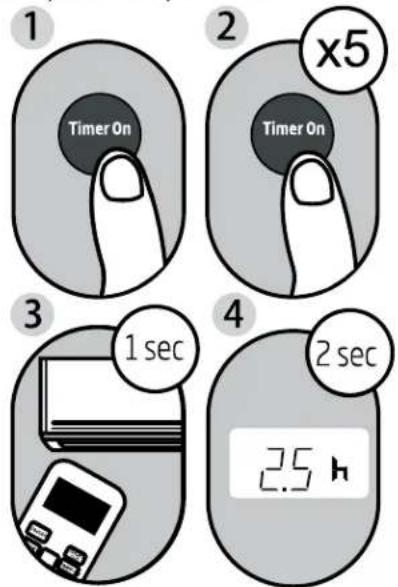 BEKO BRHPG090 - Funcția Timer On (Temporizator pornire) - 2