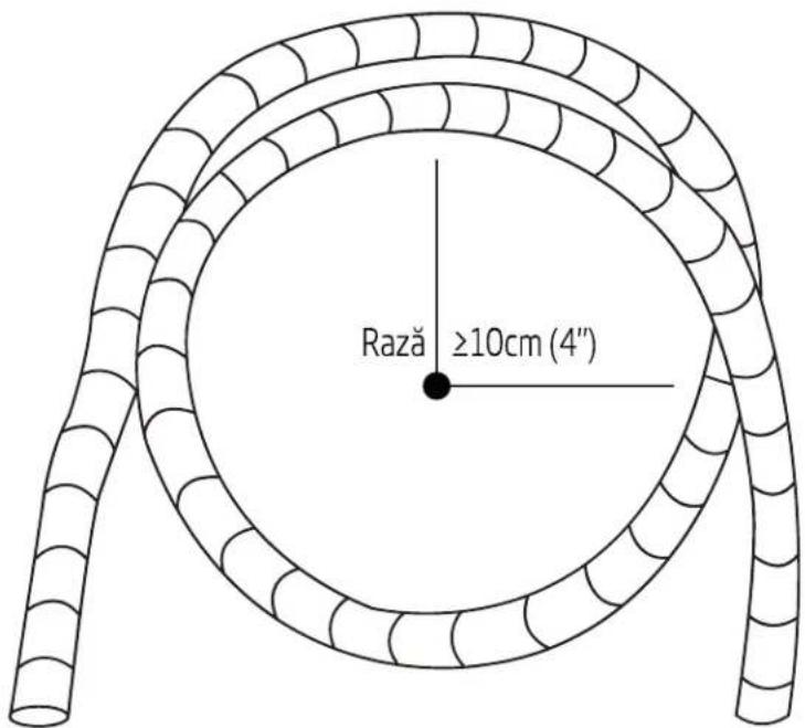Rază ≥10cm (4'')