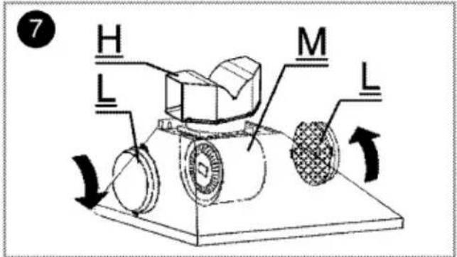BEKO BHCP65422BBH - Circulația internă (Utilizare cu filtrul de carbon) - 2
