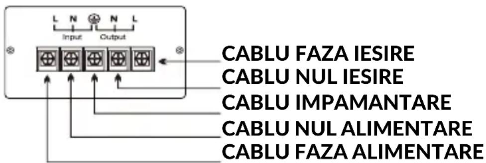 L N N L Input Output CABLU FAZA IESIRE CABLU NUL IESIRE CABLU IMPAMANTARE CABLU NUL ALIMENTARE CABLU FAZA ALIMENTARE
