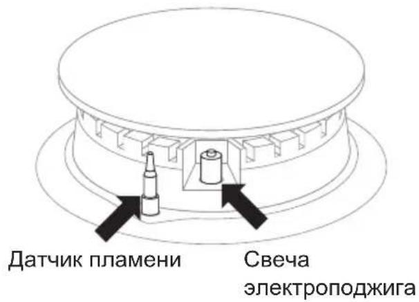 Hansa BHGI611839 - Подбор посуды - 5