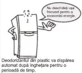 TCL RP382BXD0 - Pregătirea înainte de utilizare - 3