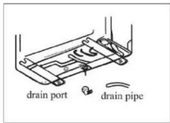 TCL FMA-14I2HD99 - Scurgerea apei condensate din unitatea exterioară (doar pentru modelele cu pompă de căldură) - 1