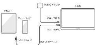Qriom QMM-185 - ※共学出力の現名USU 1980-2-ポートを有したスタートフォン/タイプ。 - 1