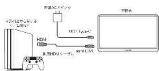 Qriom QMM-185 - (一) 用力ポートを有する子の他内線を - 2
