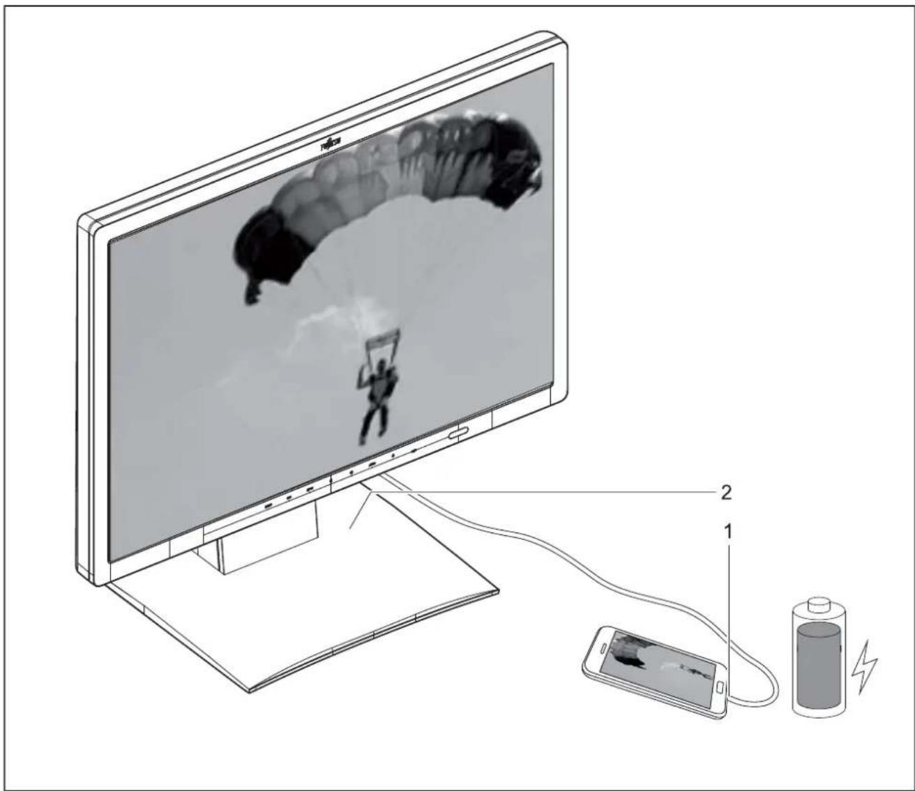 FUJITSU P24W-7 LED - Using MHL - 2