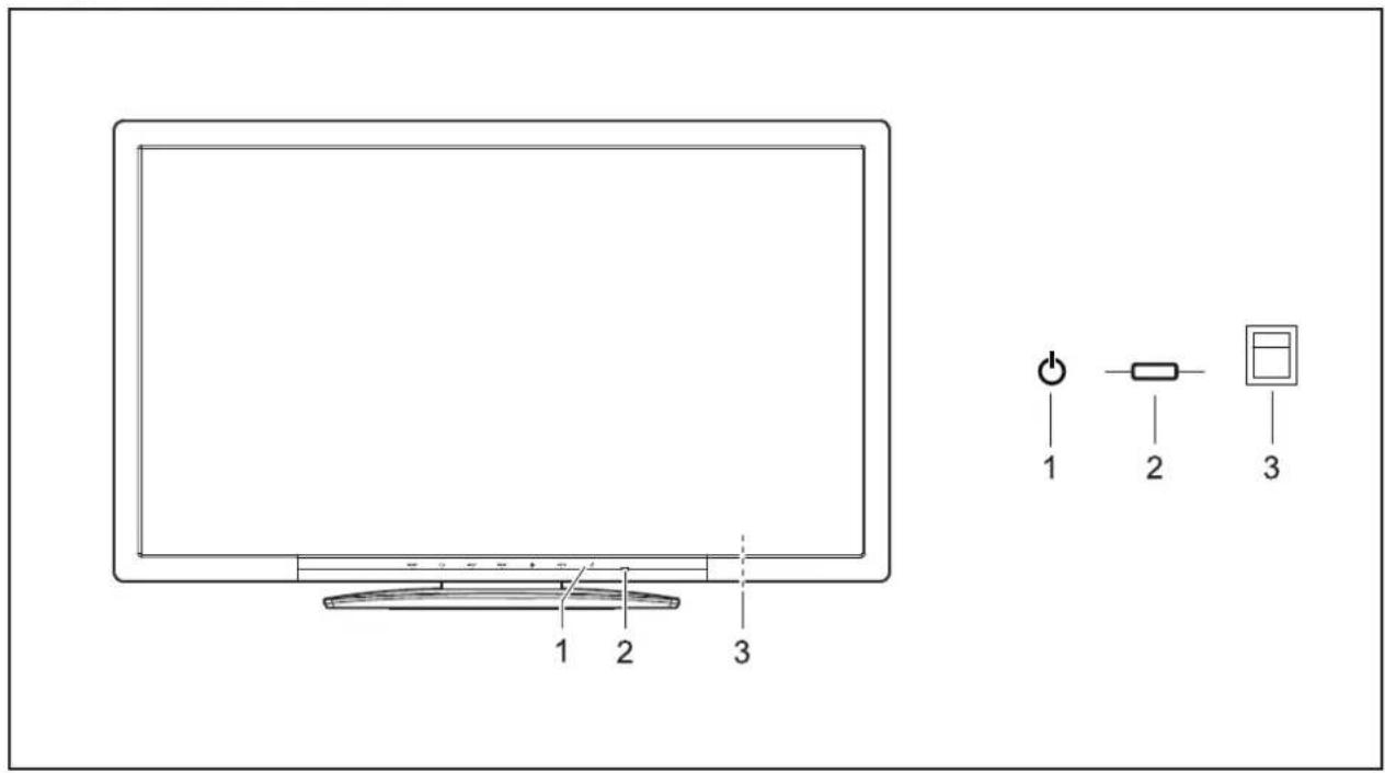 FUJITSU P24W-7 LED - Using the touch sensors - 1