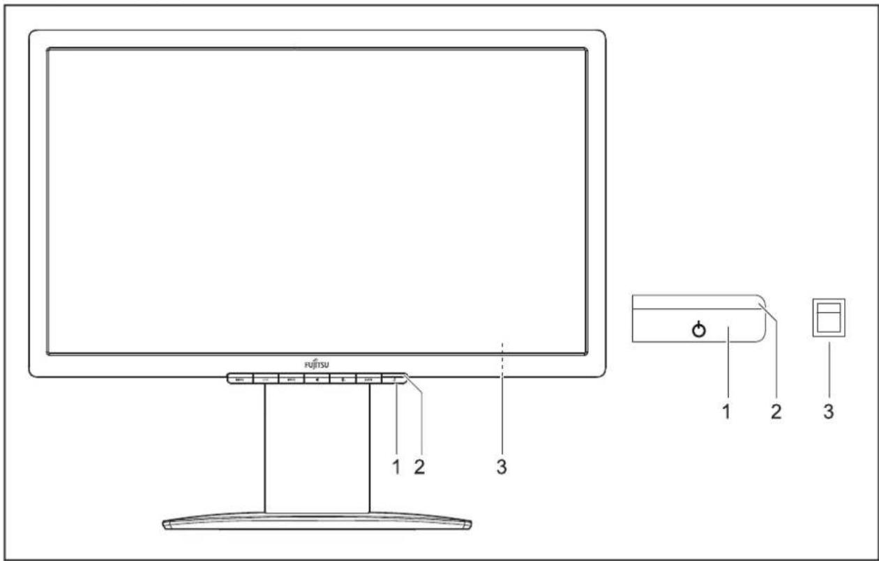 FUJITSU P24W-7 LED - Switching the device on and off - 1