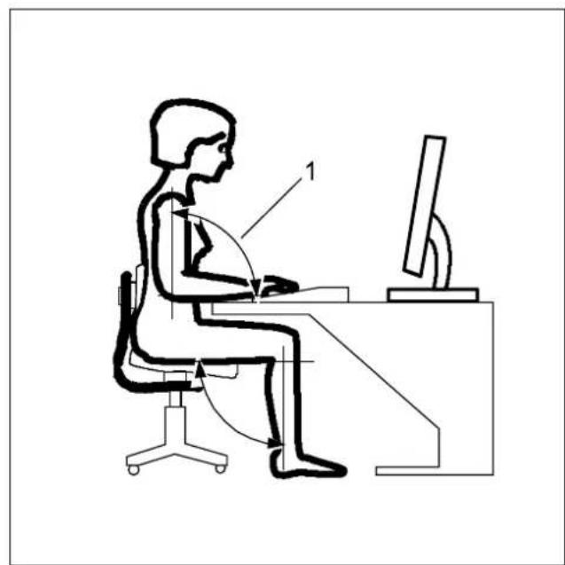 FUJITSU P24W-7 LED - Setting up an ergonomic video workstation - 3