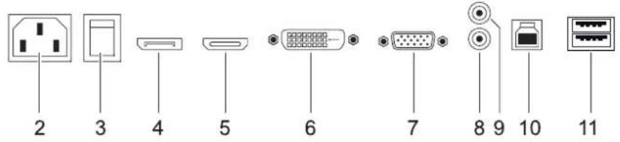 FUJITSU P24W-7 LED - Connecting cables to the monitor - 3