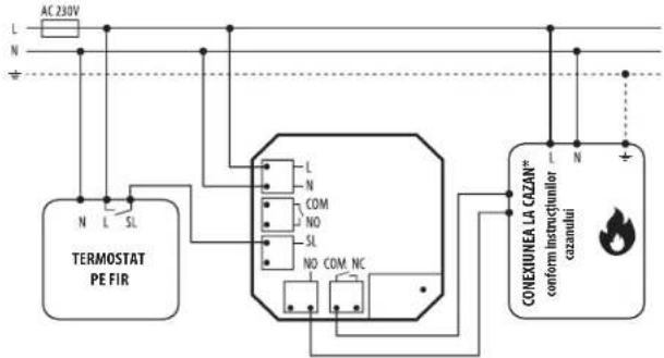Salus SRM12A - Conformitatea produsului - 2