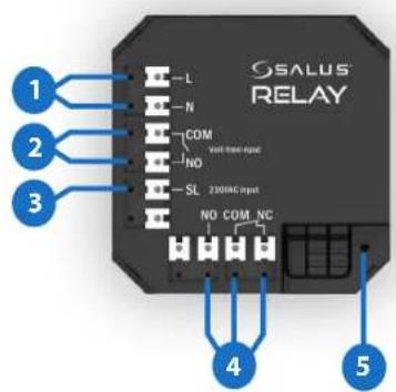 Salus SRM12A - Conformitatea produsului - 1