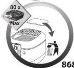 80 x Max 868
