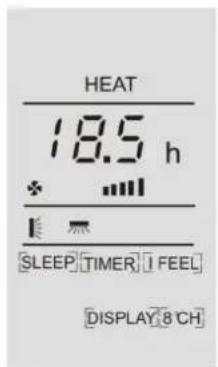 Yamato Optimum R32 YW12T2n - Funcția I FEEL (CONFORT AMBIENTAL) - 4