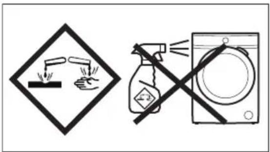 ELECTROLUX EW7W2492 - Încărcătura de rufe - 3