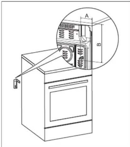 ELECTROLUX LKG604013X - ATENTIE! - 3