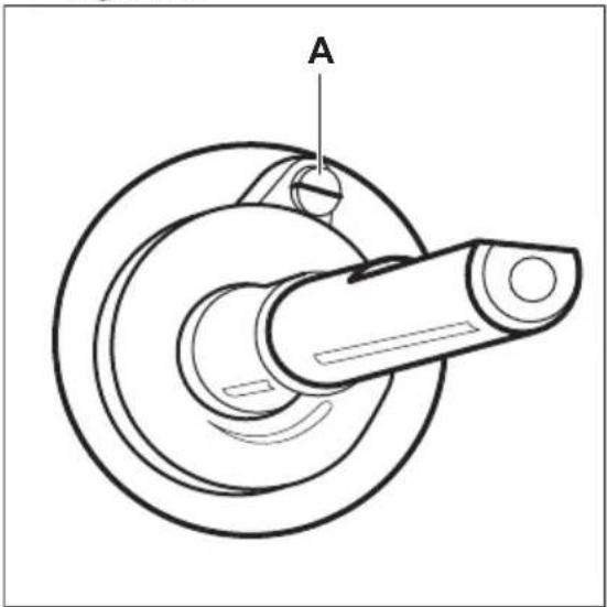 ELECTROLUX LKG604013X - Reglarea nivelului minim de gaz la arzătorul cuptorului - 1