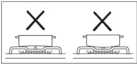 ELECTROLUX LKG604013X - AVERTISMENT! - 1