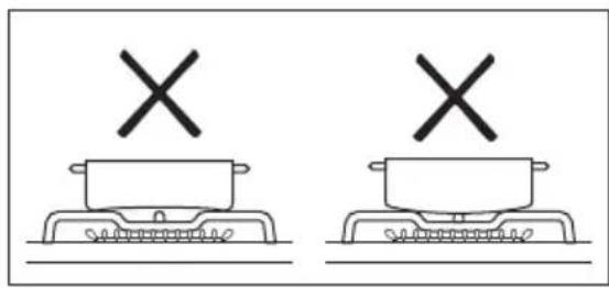 ELECTROLUX LKK564221X - AVERTISMENT! - 1