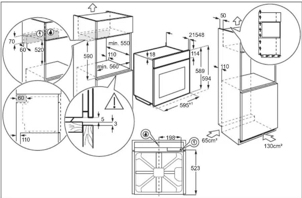 70 60 520 min. 550 590 110 min. 560 60 110 5 3 18 21548 114 589 594 595+1 50 110 198 65cm² 130cm² 523
