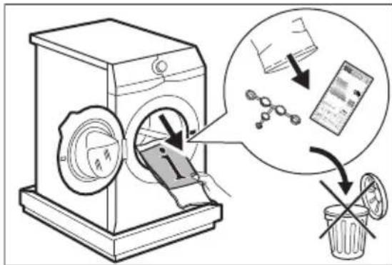 ELECTROLUX EW7W2471E - Despachetarea - 1
